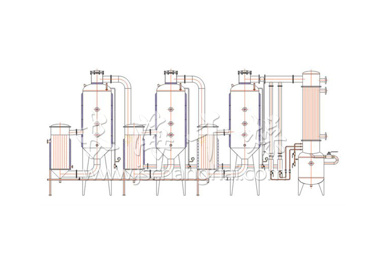 三效廢水蒸發(fā)器