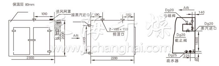 熱風(fēng)循環(huán)烘箱結(jié)構(gòu)示意圖